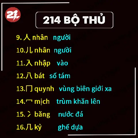 Bộ Thủ Tiếng Nhật Pdf