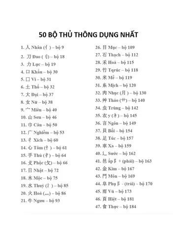 Bộ Thủ Tiếng Nhật Pdf