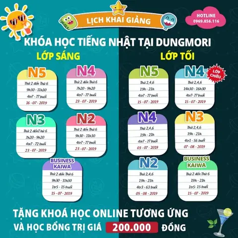 Bước Đầu Học Tiếng Nhật