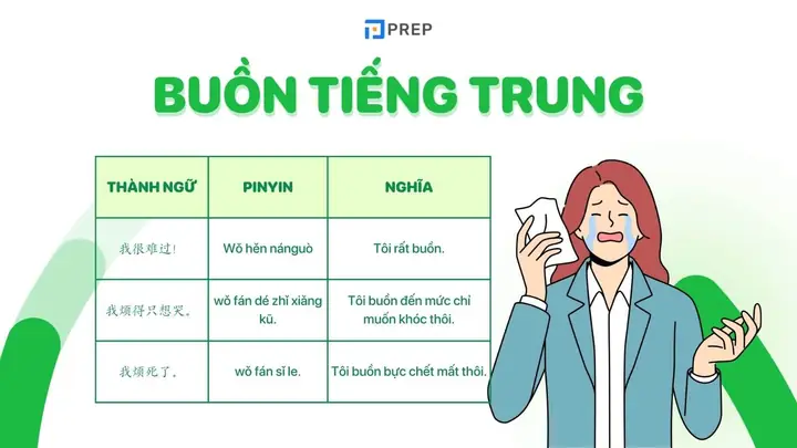 Buồn Trong Tiếng Nhật Là Gì