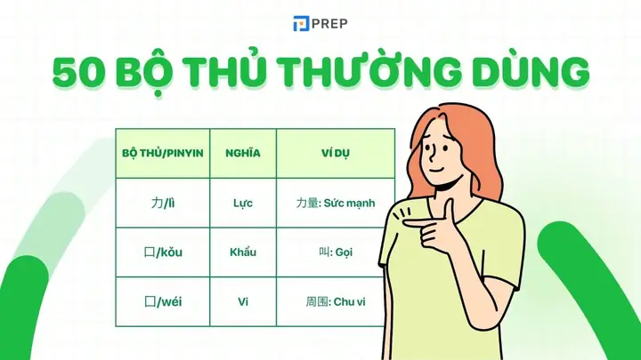 Các Bộ Thủ Thường Gặp Trong Tiếng Nhật