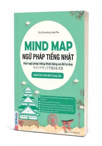 Các Cấp Độ Của Tiếng Nhật Các Cấp Độ Của Tiếng Nhật