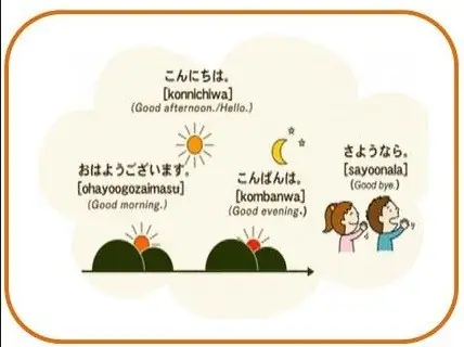 Các Câu Chào Hỏi Trong Tiếng Nhật