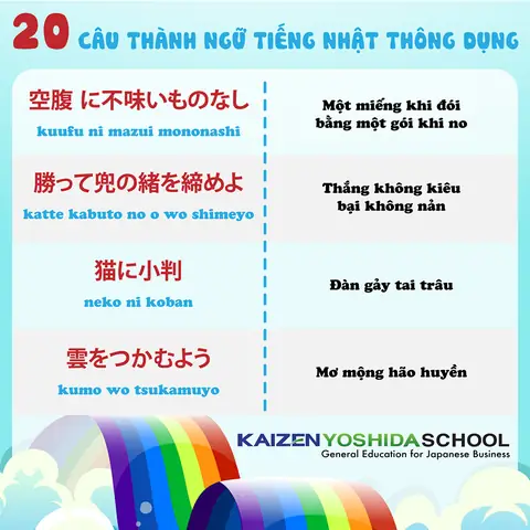 Các Câu Thành Ngữ Tiếng Nhật