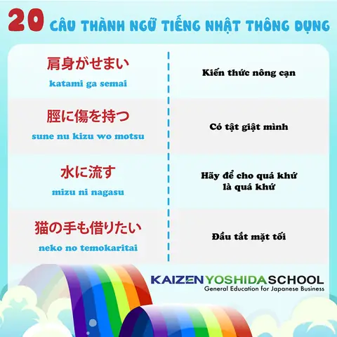 Các Câu Thành Ngữ Tiếng Nhật