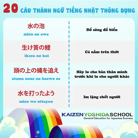 Các Câu Thành Ngữ Tiếng Nhật