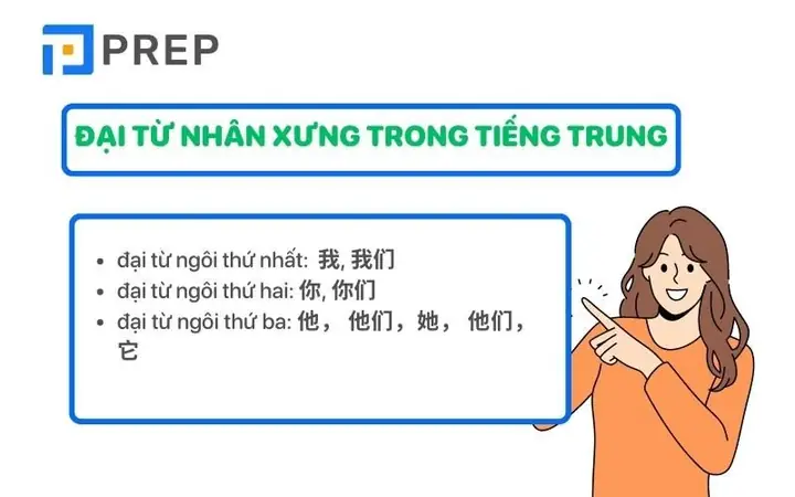 Các Đại Từ Nhân Xưng Trong Tiếng Nhật