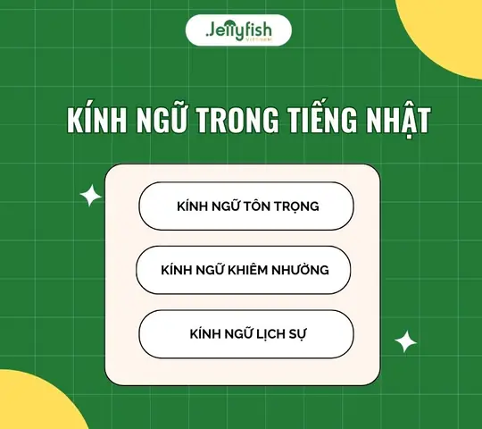 Các Kính Ngữ Trong Tiếng Nhật