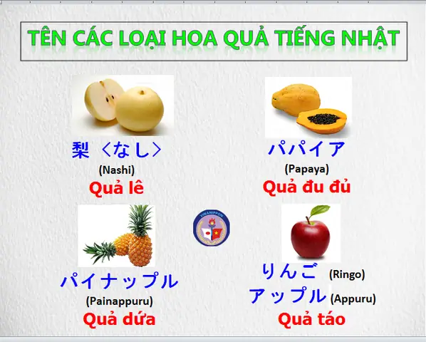 Các Loại Hoa Quả Trong Tiếng Nhật