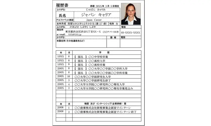 Các Mẫu Cv Tiếng Nhật