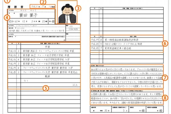 Các Mẫu Cv Tiếng Nhật