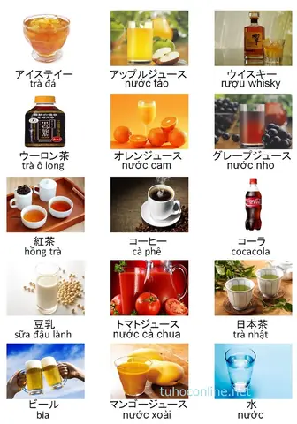 Các Nước Trong Tiếng Nhật