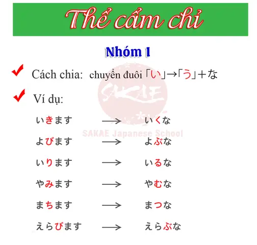 Các Thể Trong Tiếng Nhật N4