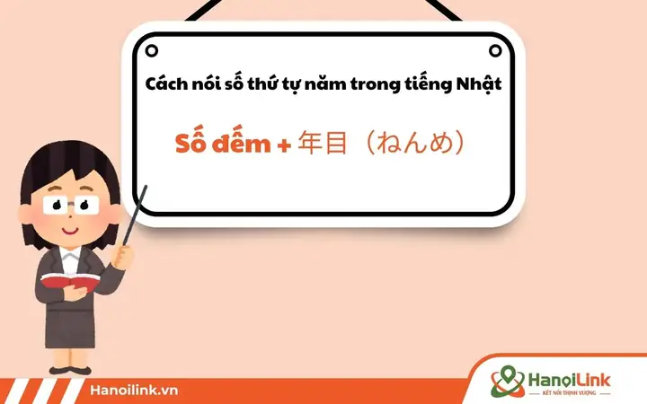 Các Thứ Bằng Tiếng Nhật