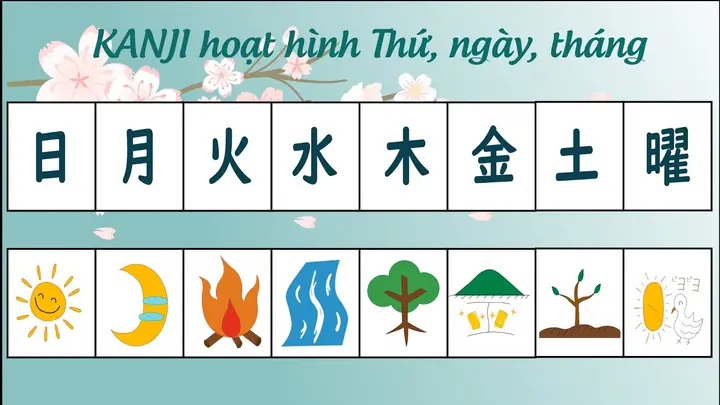 Các Thứ Trong Tiếng Nhật