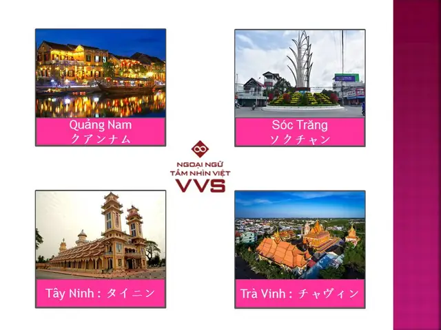 Các Tỉnh Việt Nam Bằng Tiếng Nhật