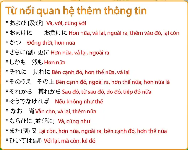 Các Từ Nối Trong Tiếng Nhật