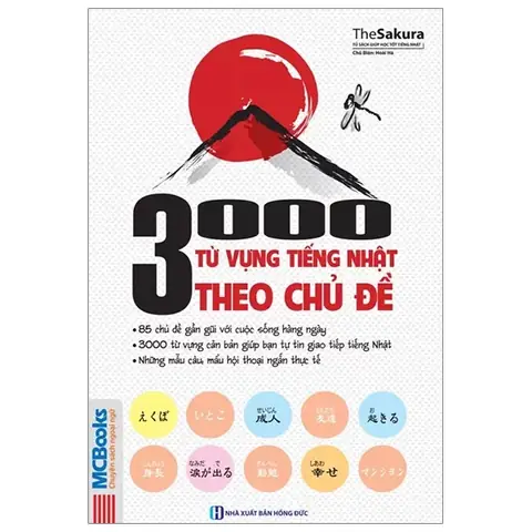 Các Từ Vựng Tiếng Nhật Theo Chủ Đề