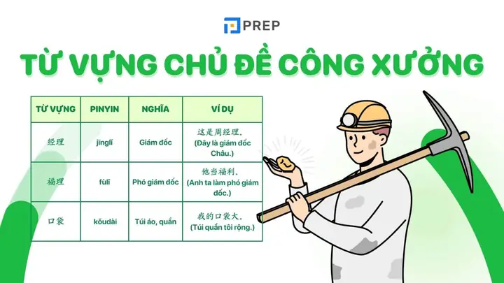 Các Từ Vựng Tiếng Nhật Trong Công Xưởng Các Từ Vựng Tiếng Nhật Trong Công Xưởng