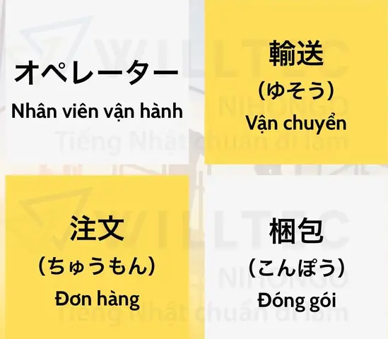 Các Từ Vựng Tiếng Nhật Trong Công Xưởng Các Từ Vựng Tiếng Nhật Trong Công Xưởng