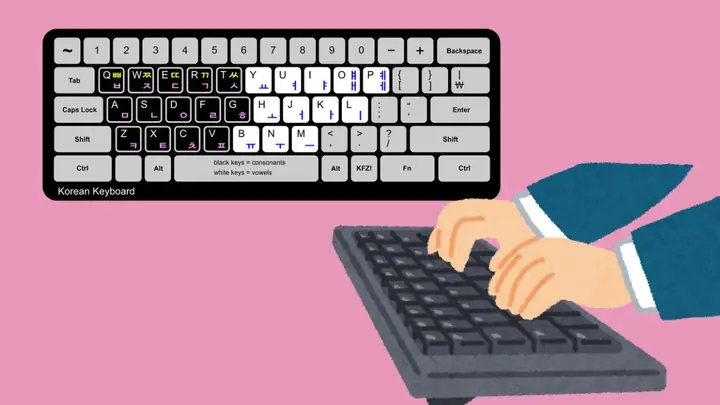 Cách Cài Đặt Bàn Phím Tiếng Nhật Trên Máy Tính
