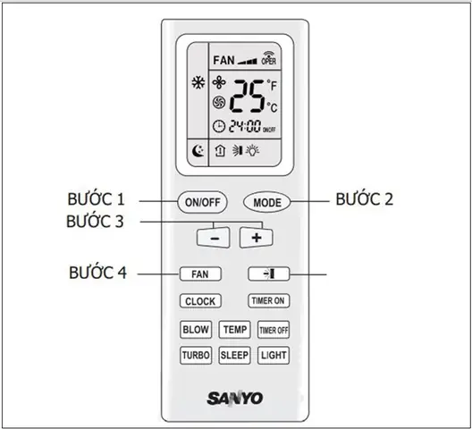 Cách Chỉnh Máy Lạnh Sanyo Tiếng Nhật Cách Chỉnh Máy Lạnh Sanyo Tiếng Nhật