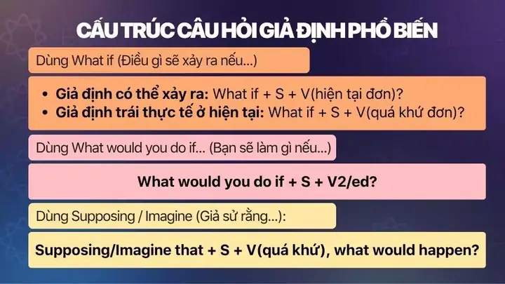 Cách Đặt Câu Hỏi Trong Tiếng Nhật