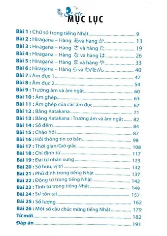 Cách Dạy Tiếng Nhật Cho Người Mới Bắt Đầu Cách Dạy Tiếng Nhật Cho Người Mới Bắt Đầu