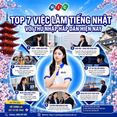 Cách Dịch Câu Trong Tiếng Nhật