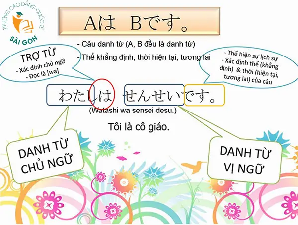 Cách Dịch Câu Trong Tiếng Nhật