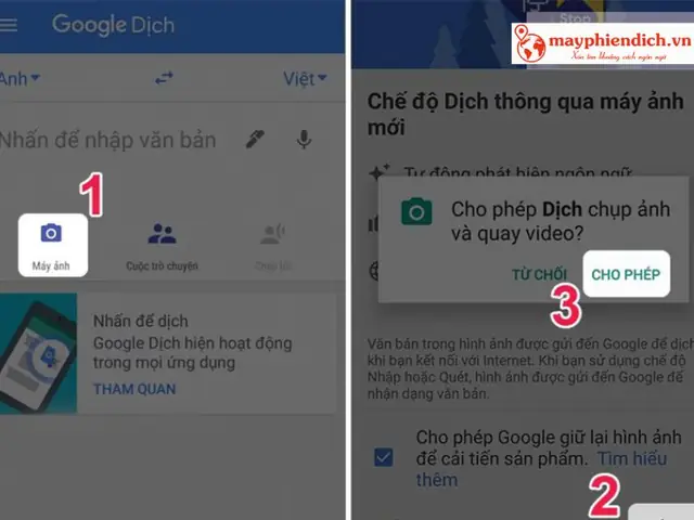 Cách Dịch Tiếng Nhật Bằng Hình Ảnh
