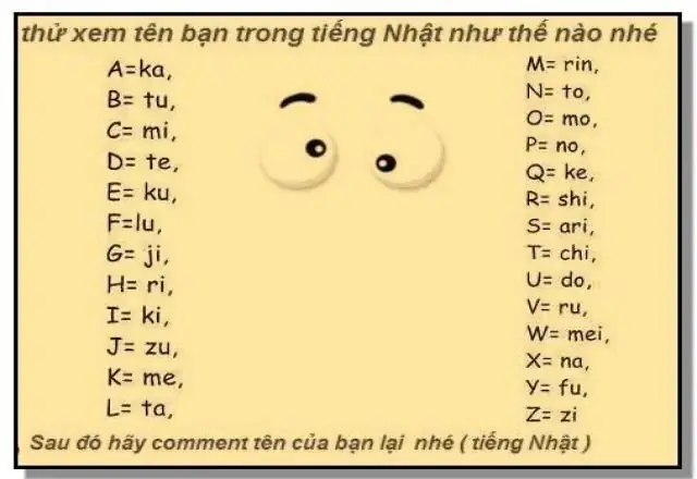 Cách Dịch Tiếng Nhật Sang Tiếng Việt
