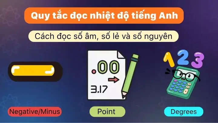 Cách Đọc Nhiệt Độ Trong Tiếng Nhật Cách Đọc Nhiệt Độ Trong Tiếng Nhật