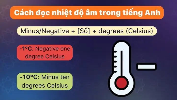Cách Đọc Nhiệt Độ Trong Tiếng Nhật Cách Đọc Nhiệt Độ Trong Tiếng Nhật