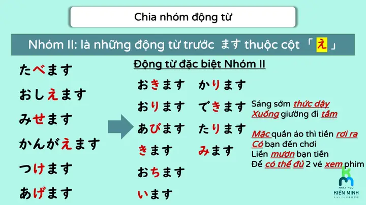 Cách Dùng Thể Tê Trong Tiếng Nhật