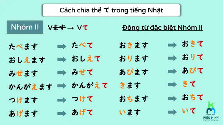 Cách Dùng Thể Tê Trong Tiếng Nhật