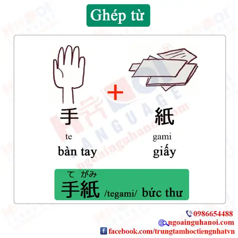 Cách Ghép Chữ Tiếng Nhật