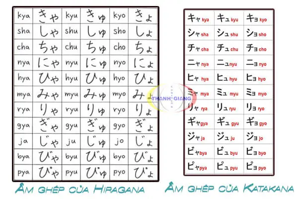 Cách Ghép Tiếng Nhật