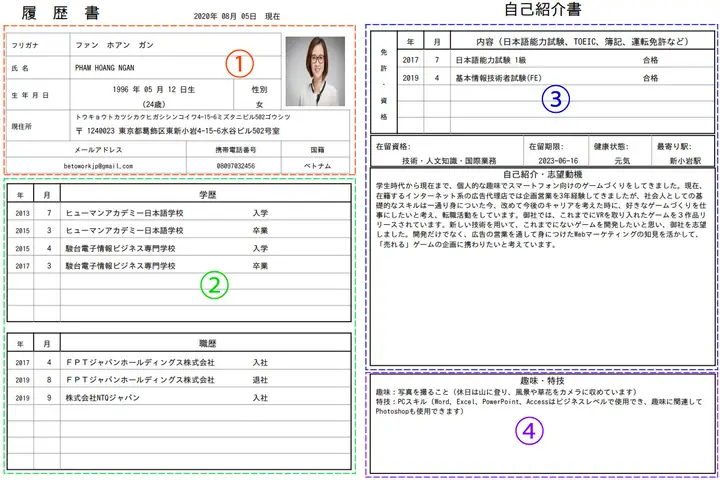 Cách Ghi Cv Tiếng Nhật