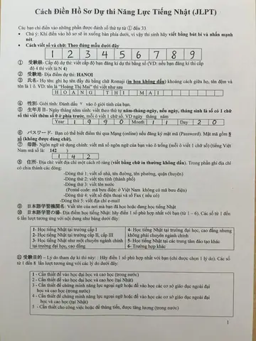 Cách Ghi Địa Chỉ Việt Nam Bằng Tiếng Nhật
