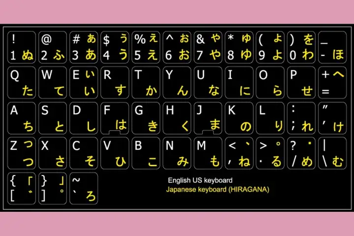 Cách Gõ Dấu Trong Tiếng Nhật