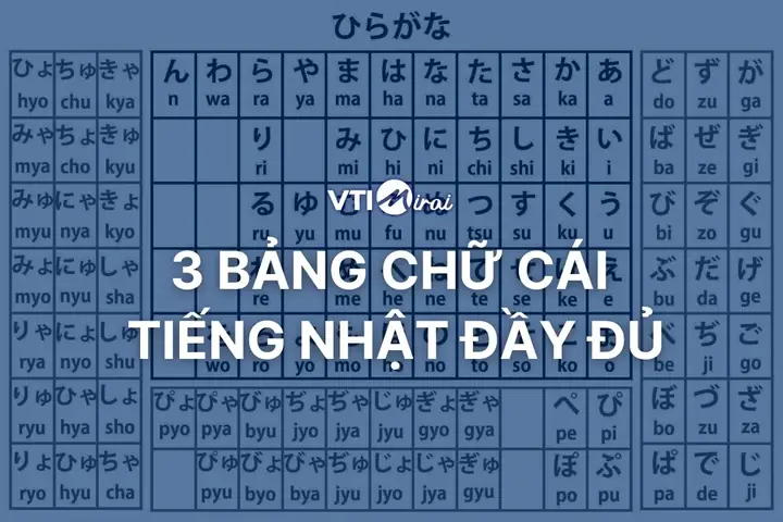 Cách Học Bảng Chữ Cái Tiếng Nhật Hiragana