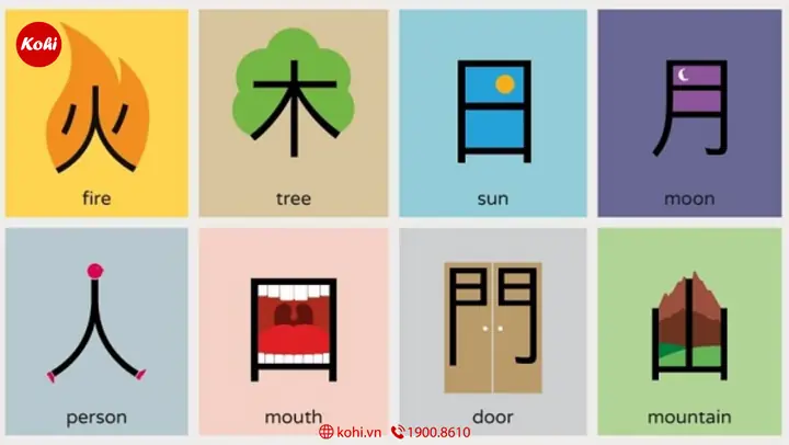 Cách Học Kanji Tiếng Nhật Hiệu Quả