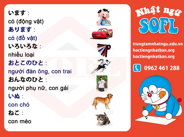 Cách Học Tiếng Nhật Nhanh Cách Học Tiếng Nhật Nhanh