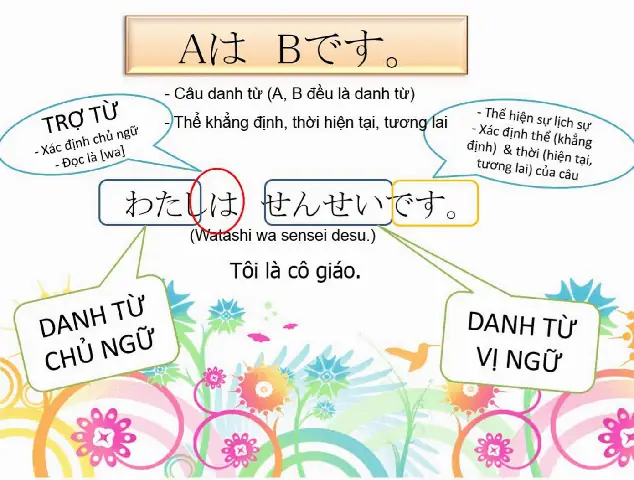 Cách Học Tốt Tiếng Nhật