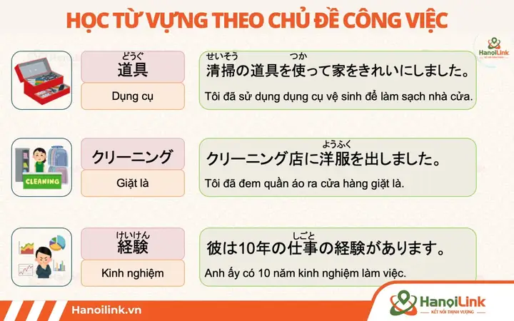 Cách Học Từ Vựng Tiếng Nhật Dễ Thuộc