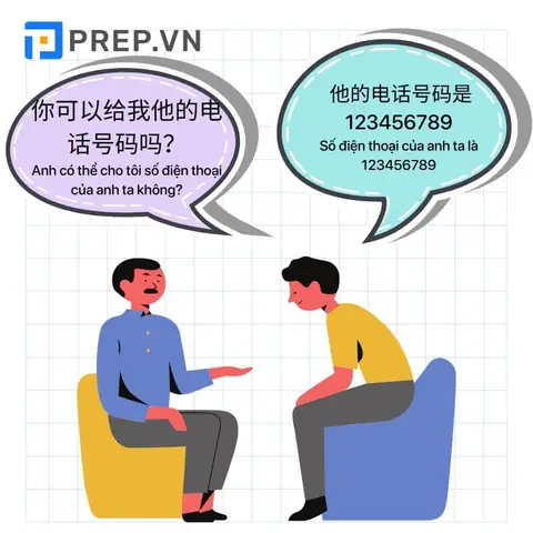 Cách Hỏi Số Điện Thoại Bằng Tiếng Nhật