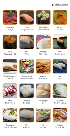 Cách Làm Sushi Bằng Tiếng Nhật