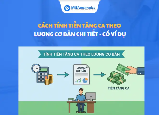 Cách Tính Tiền Trong Tiếng Nhật