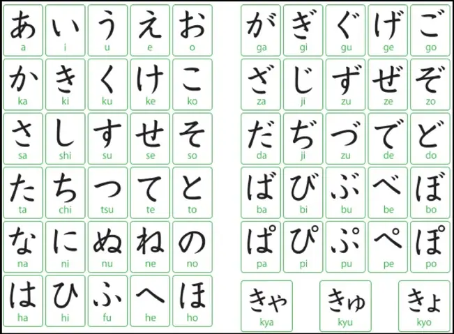 Cái Ô Trong Tiếng Nhật Cái Ô Trong Tiếng Nhật